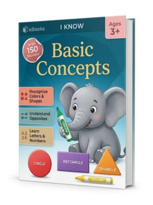 I Know – Basic Concepts ( etc.)