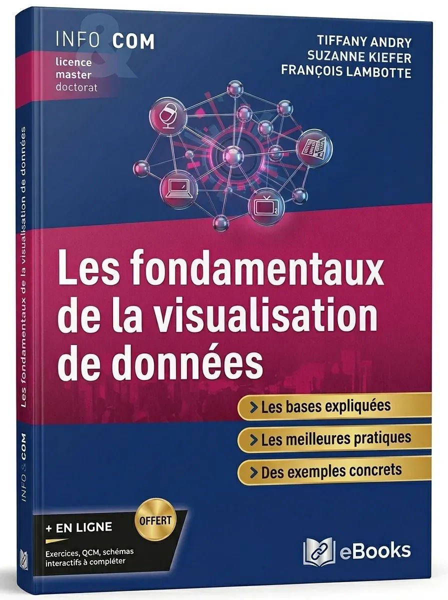 Les fondamentaux de la visualisation de données
