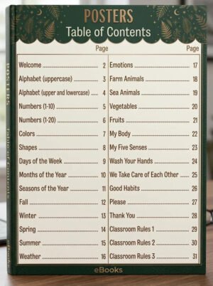 POSTERS Table of Contents