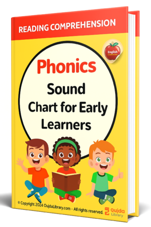 Phonics Sound Chart for Early Learners for Kids