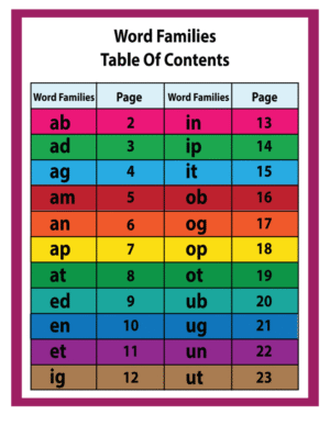 Word Families